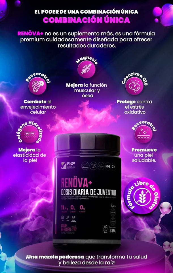 colageno renova